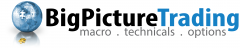  Big Picture Trading