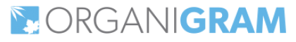 OrganiGram Holdings Inc.